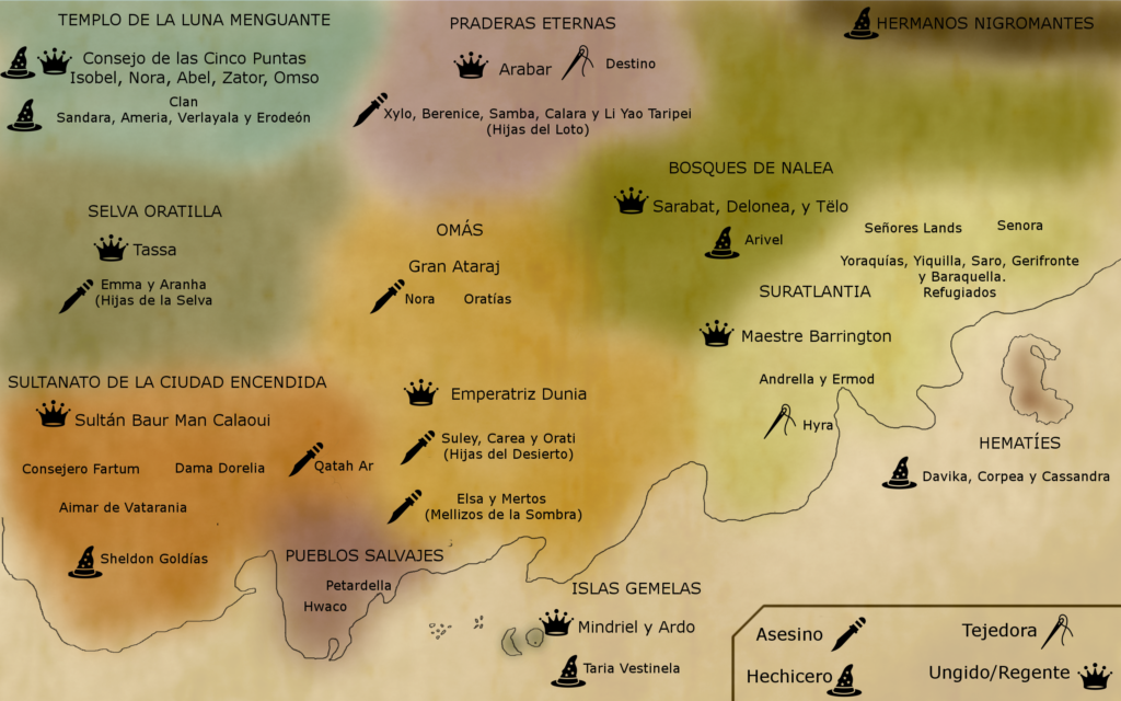 Mapa personajes